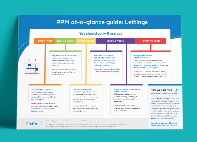Ppm At A Glance Guide - Download Professional Dark Illustration | Mobile